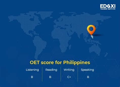 oet price philippines|MAJESTiiC OET Philippines .